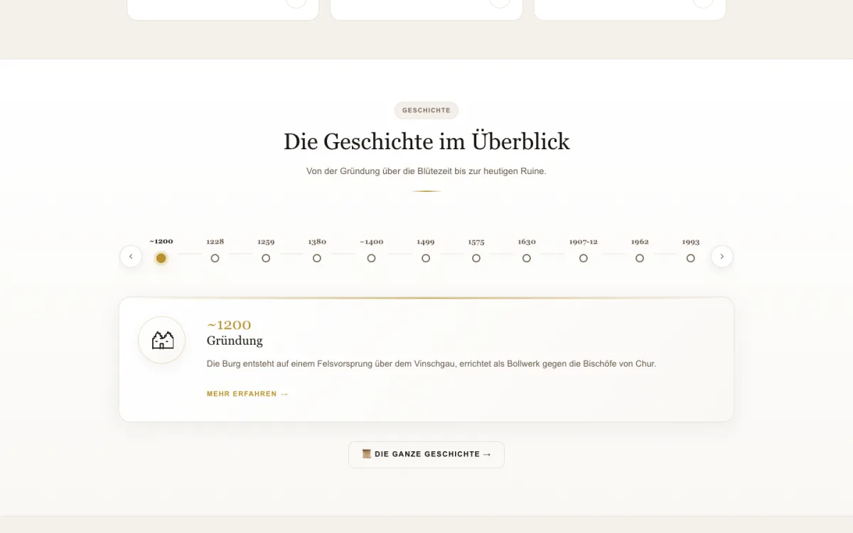History timeline, Schloss Lichtenberg