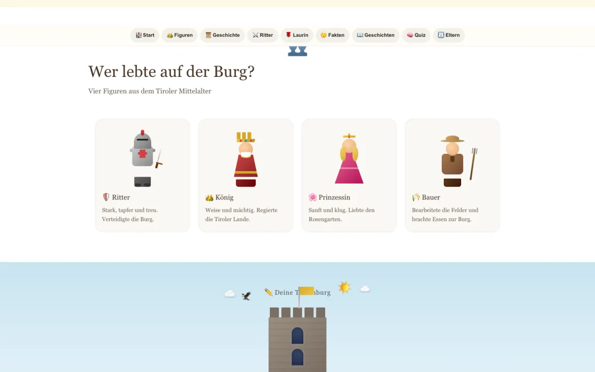 Children's area with four characters, Schloss Lichtenberg